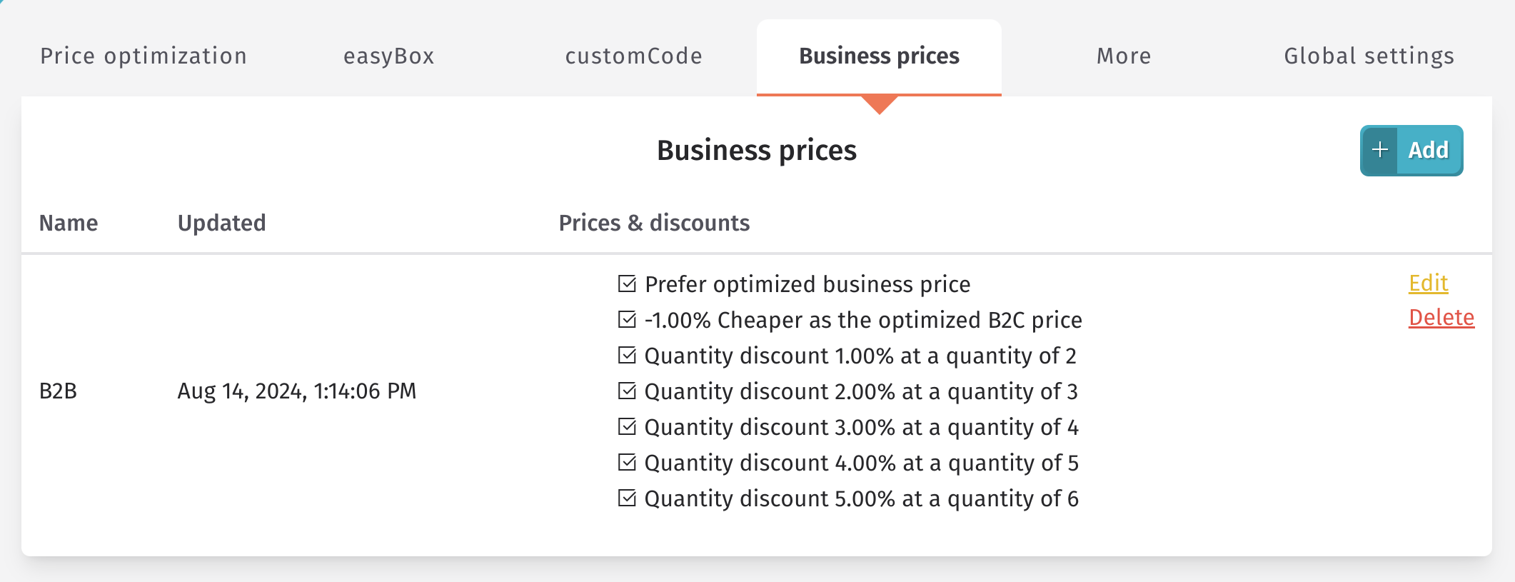 Amazon Business price rules