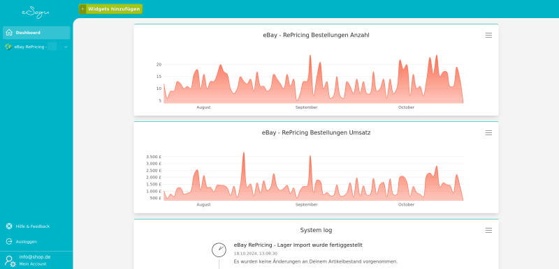 eSagu - Repricer für ebay - Dashboard mit konfigurierbaren Widgets, Marktübersicht, BuyBox-Insights und Amazon-RePricing-Statistiken