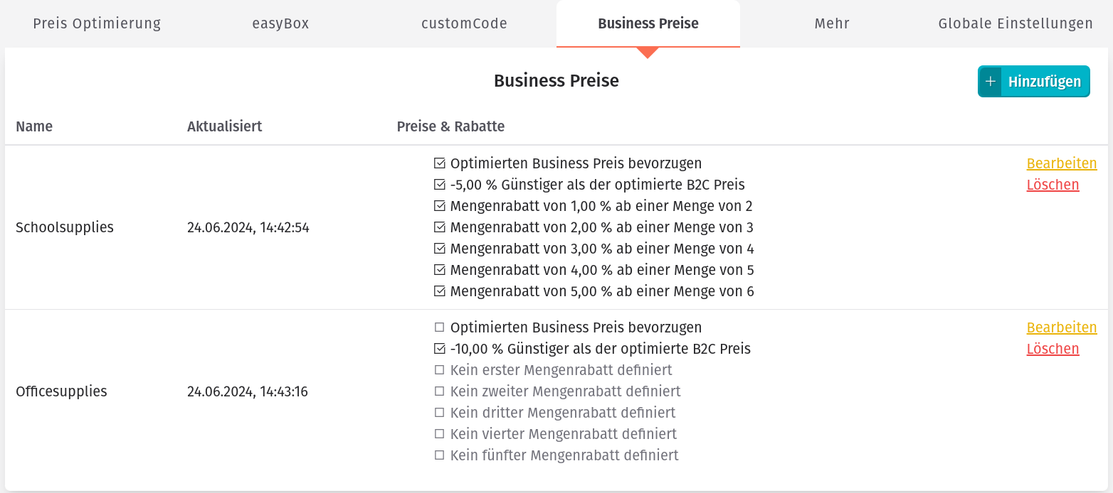 Strategie - BusinessPreise