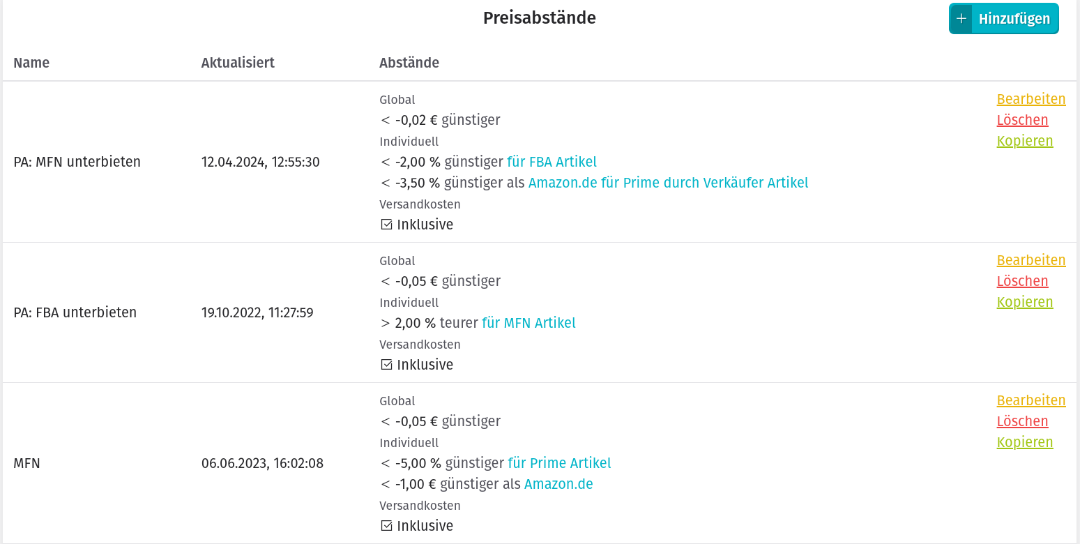 Strategie - Preisabstände