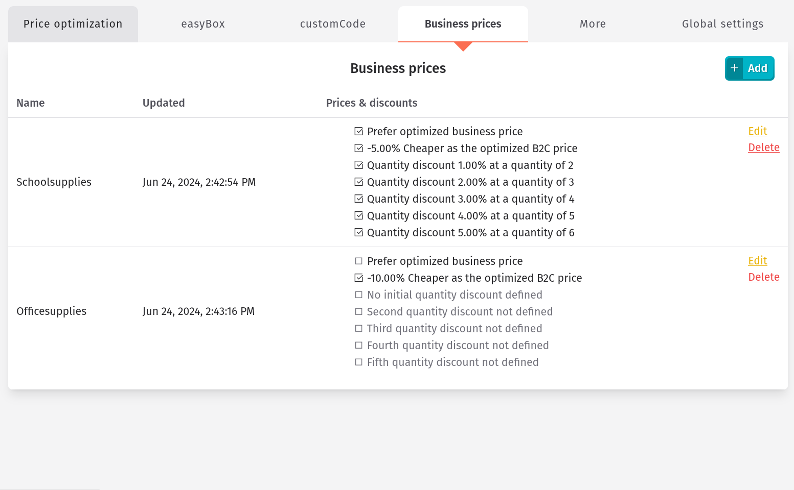 Strategies - Business Prices