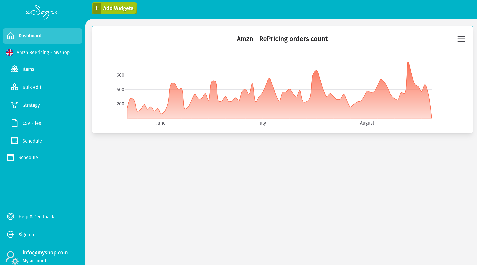 Widgets - RePricing Bestellungen