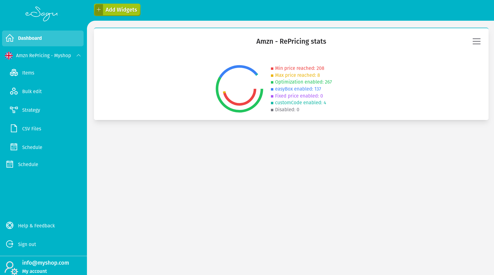 Widgets - RePricing Statistics
