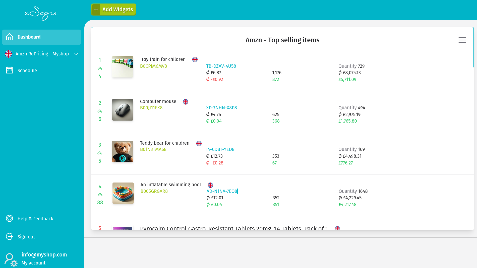 Widgets - Top selling items