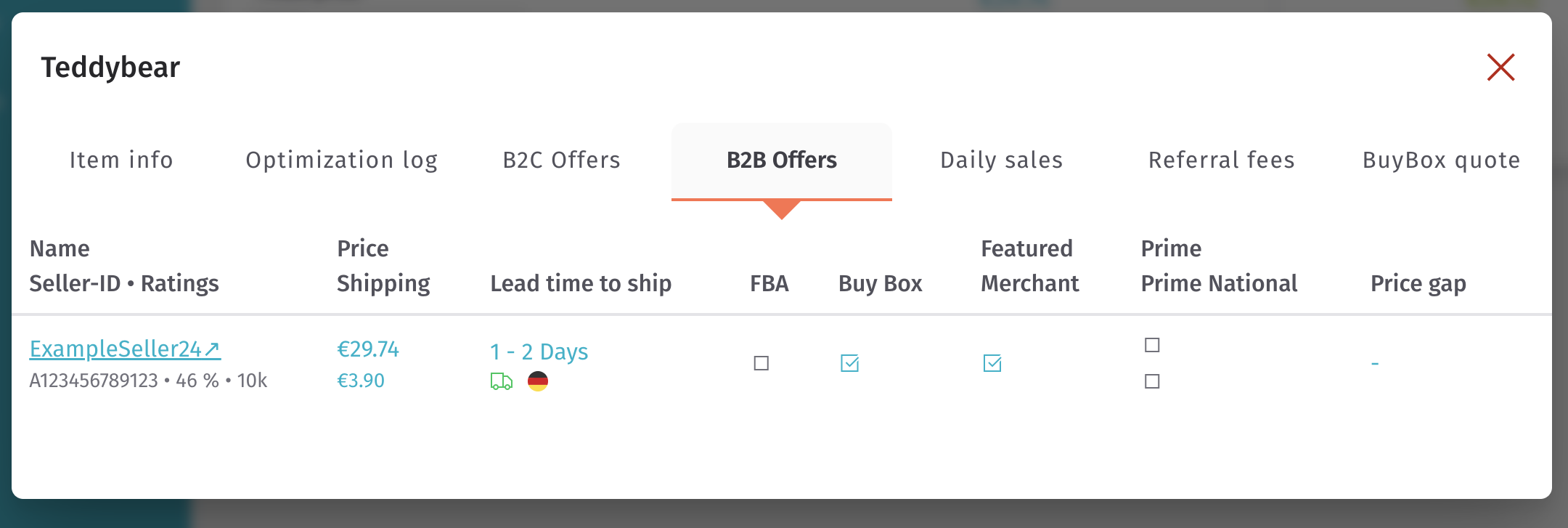 B2B offers